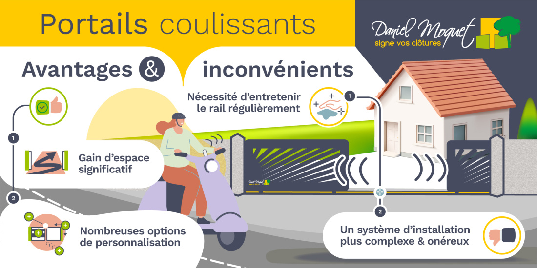 Portails coulissants : avantages et inconvénients