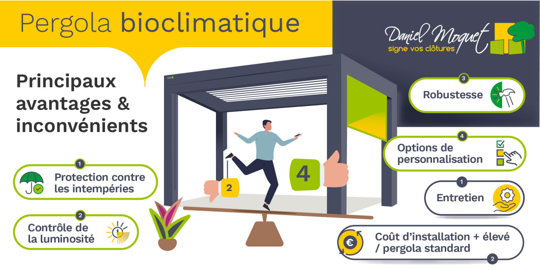 Avantages et inconvénients d’une pergola bioclimatique